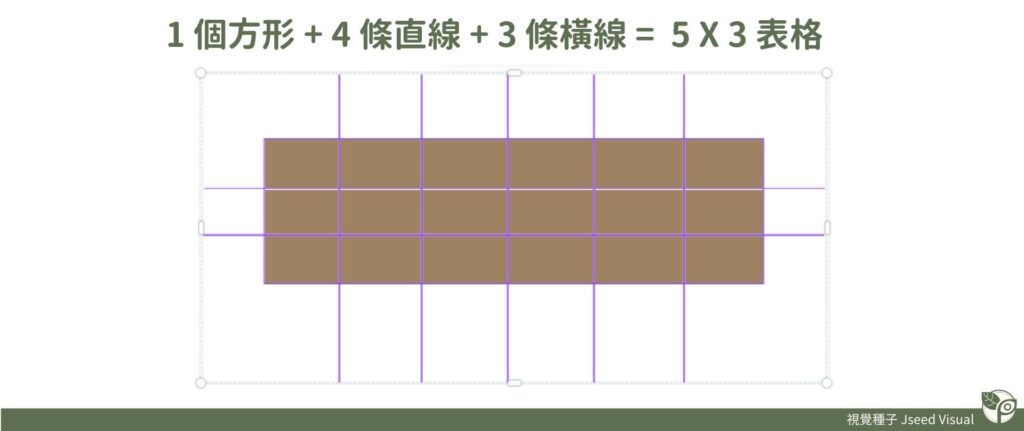 Canva表格教學D-表格方形線條01
