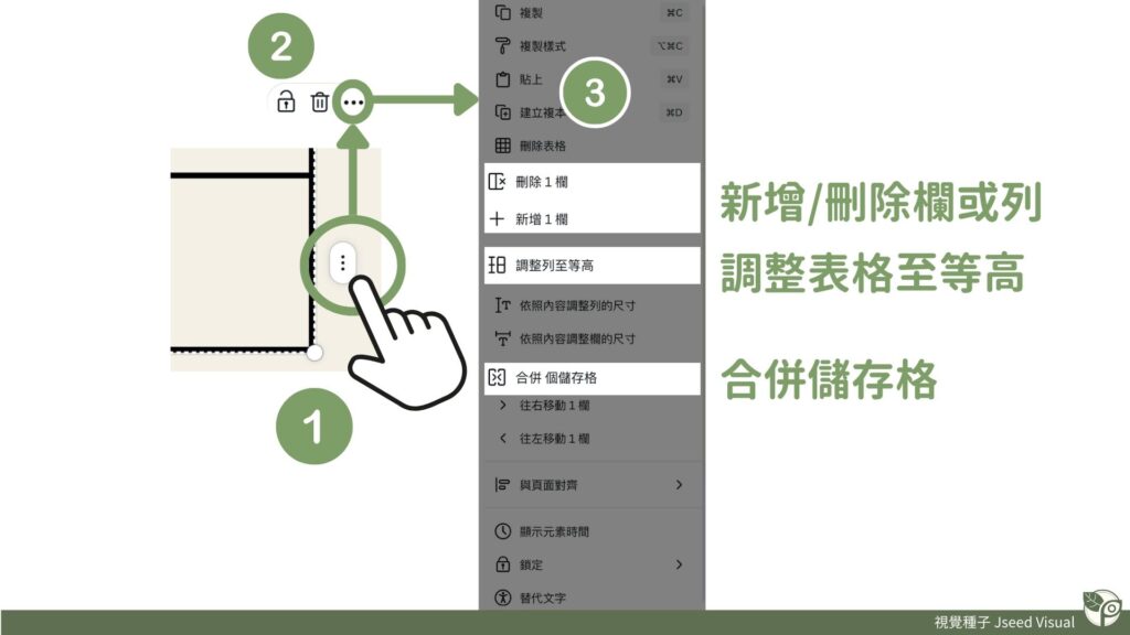 Canva表格教學A-表格元素02